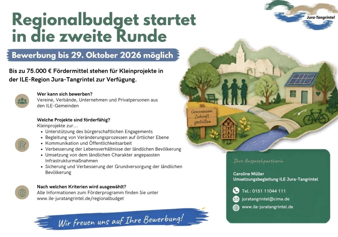 Aufruf Regionalbudget 2027 | © cima
